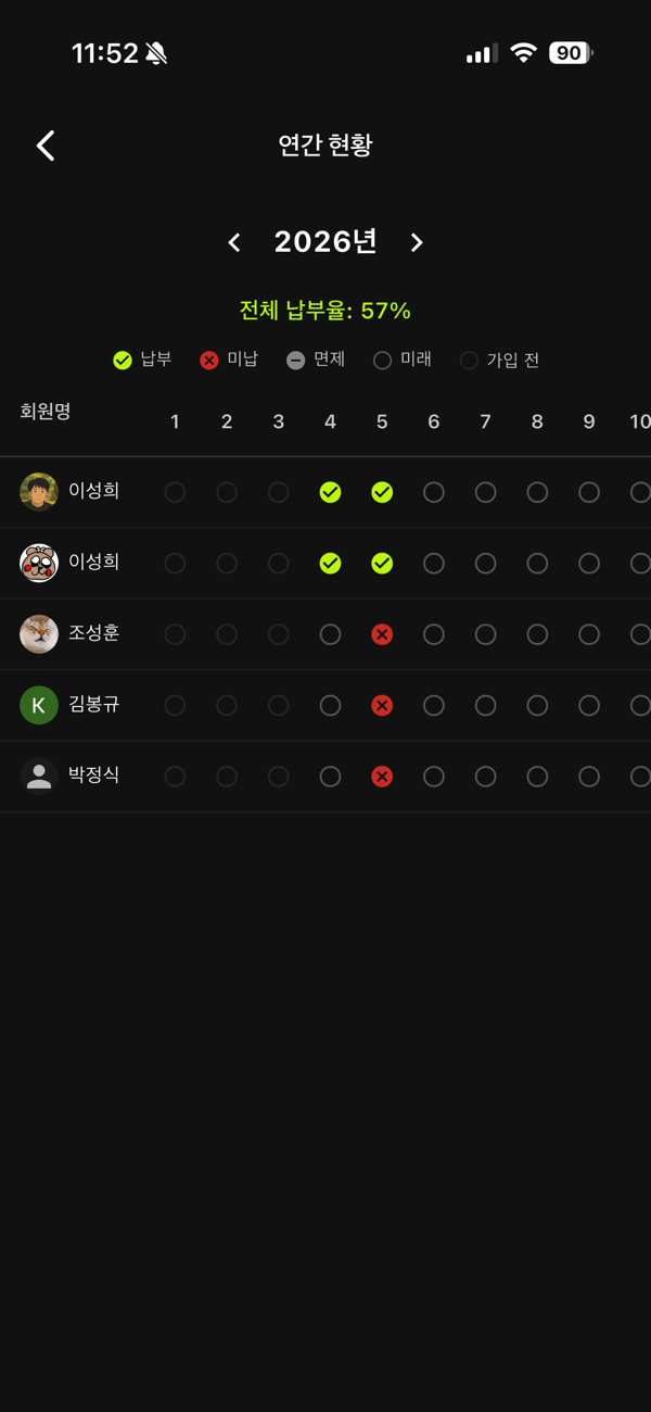 골망 회비 연간 현황 그리드
